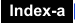 Index-a